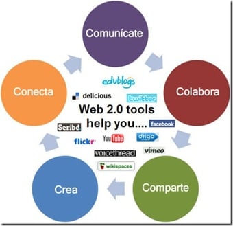 web2041